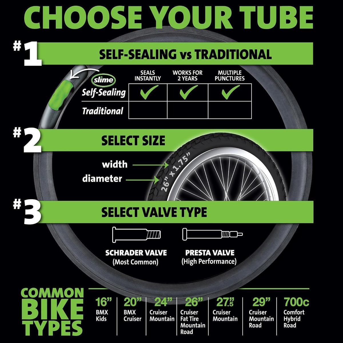 700x28-35mm Self-Sealing Bicycle Inner Tube with Presta Valve - Extra Strong, Quick Repair