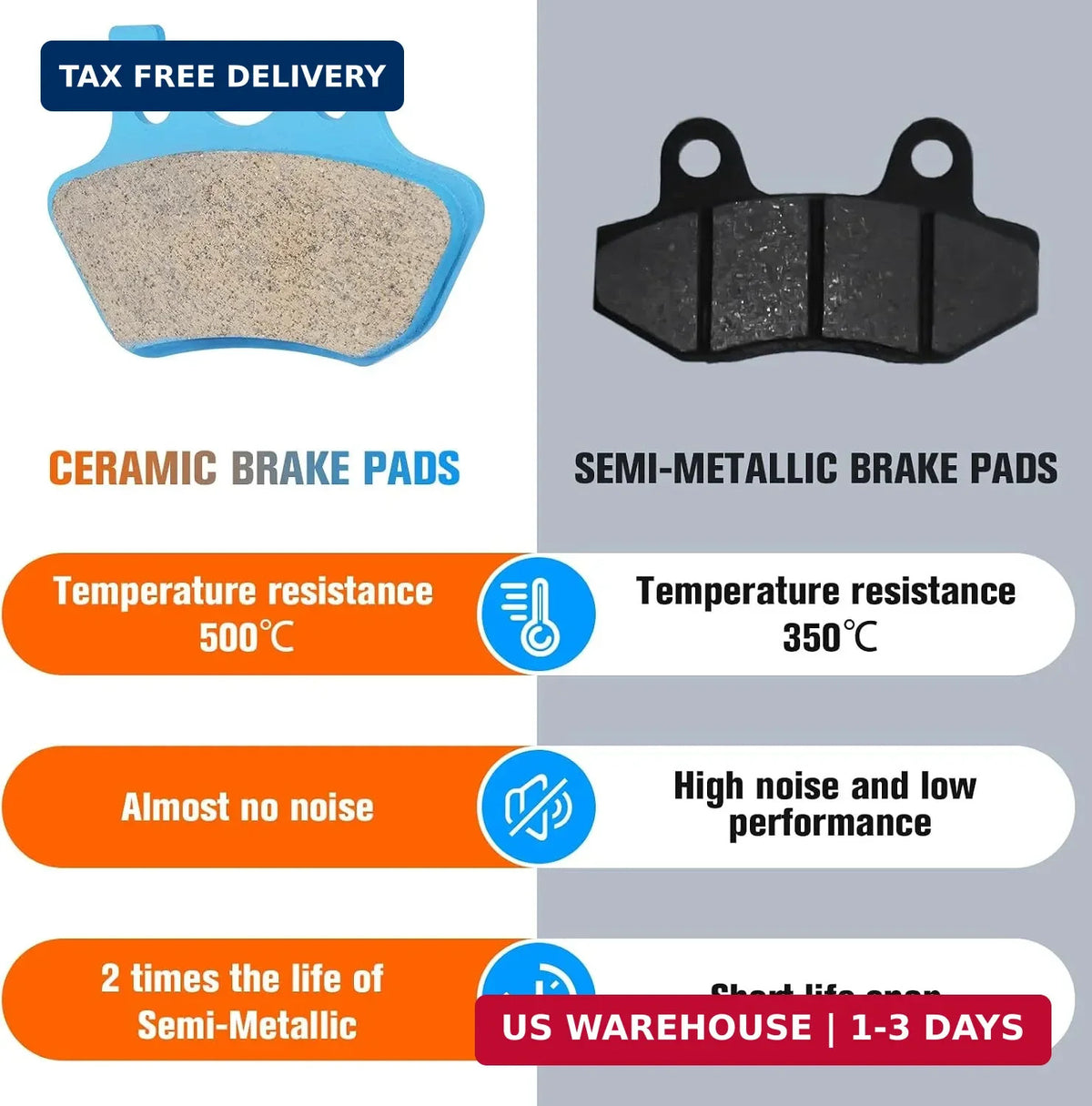 Ceramic Brake Pads for Harley Davidson Motorcycles Front & Rear Fit 2000-2007
