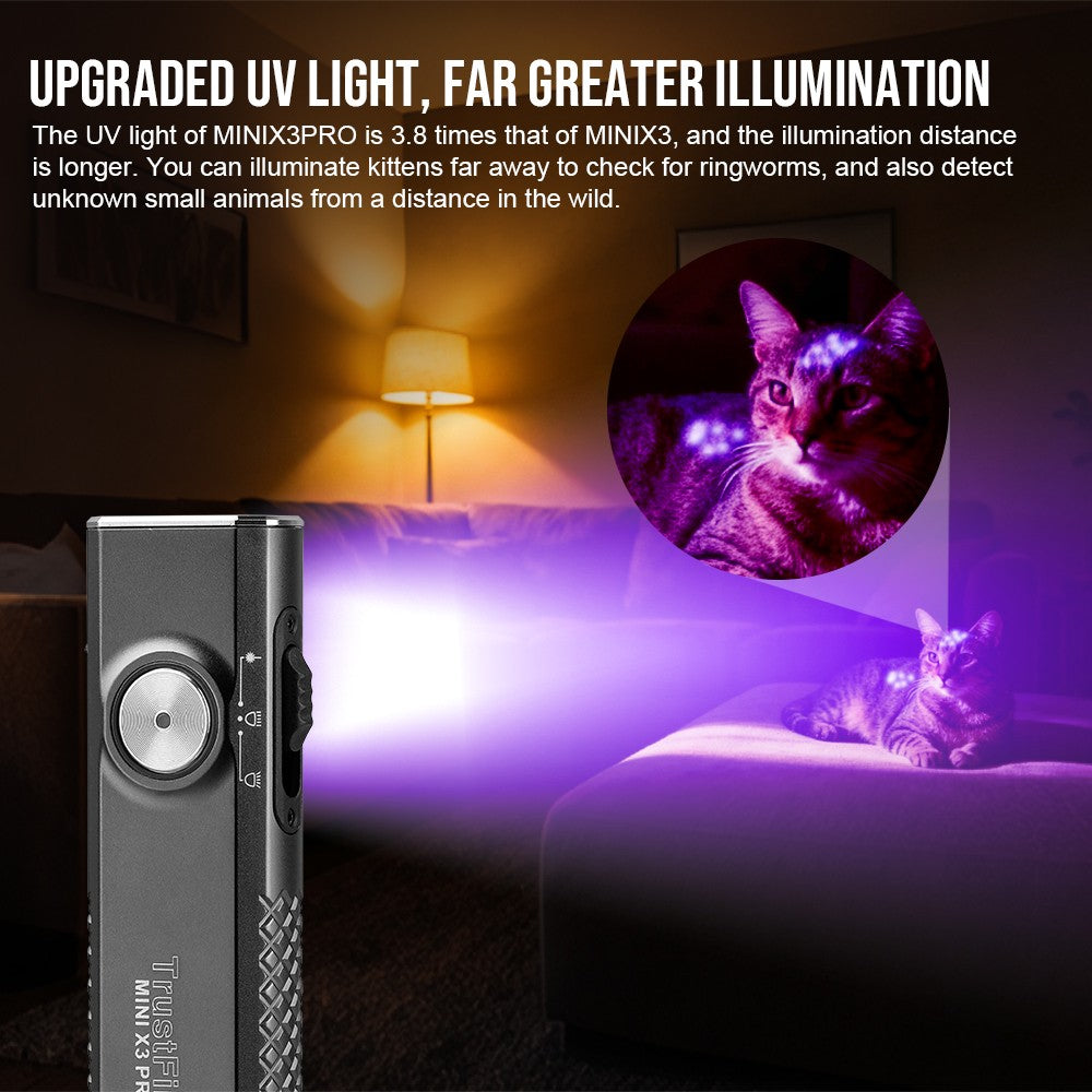 TrustFire 6-in-1 LED Flashlight with UV, Red, Green & White Light - 2050 Lumens
