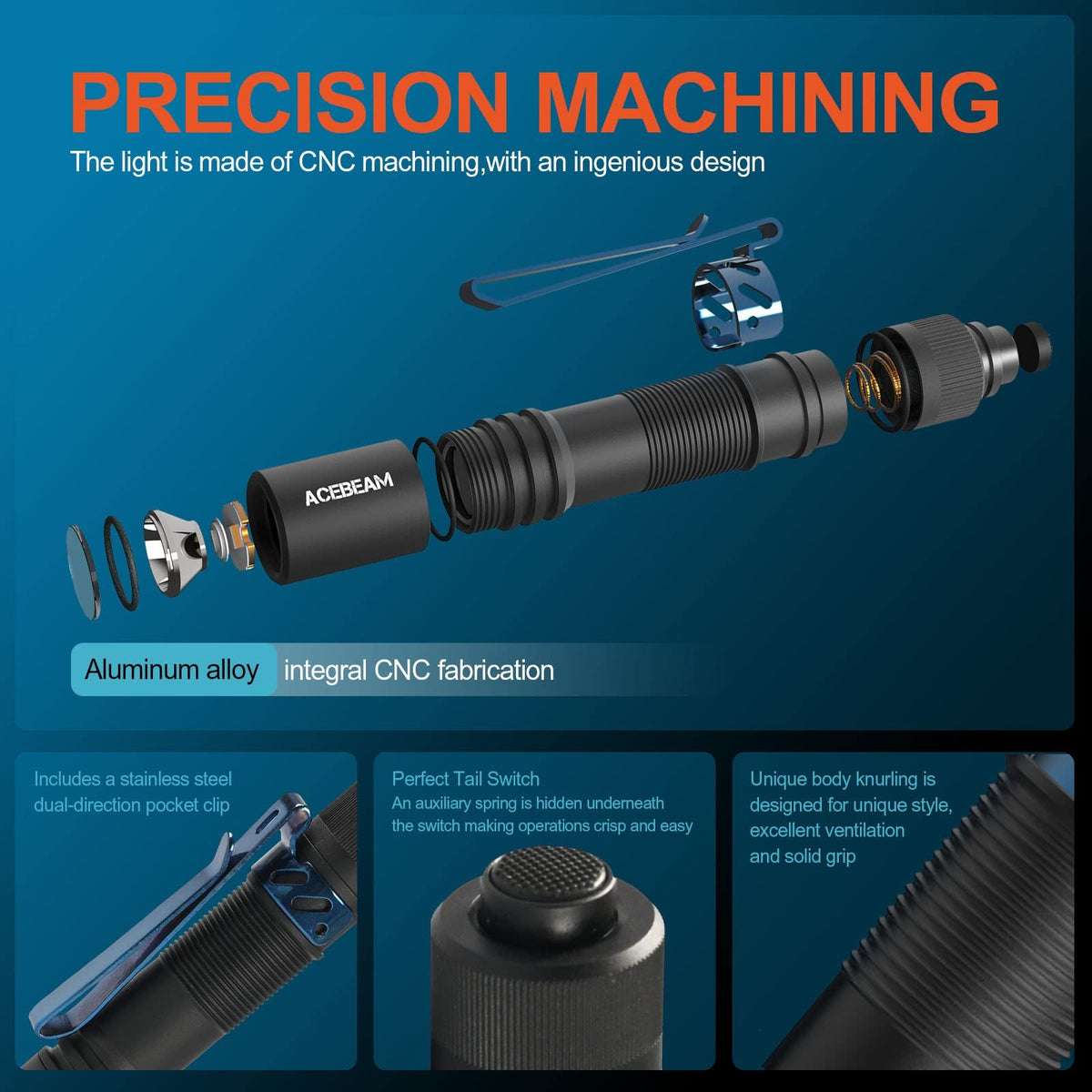 Mini LED Flashlight with Clip - High CRI 90+ Pocket EDC Light, 550 Lumens