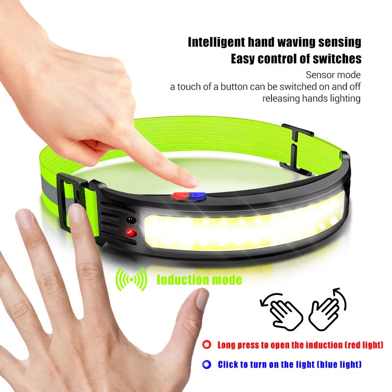 Rechargeable LED Headlamp with Wide 210° Lighting, Waterproof & Sensor Control