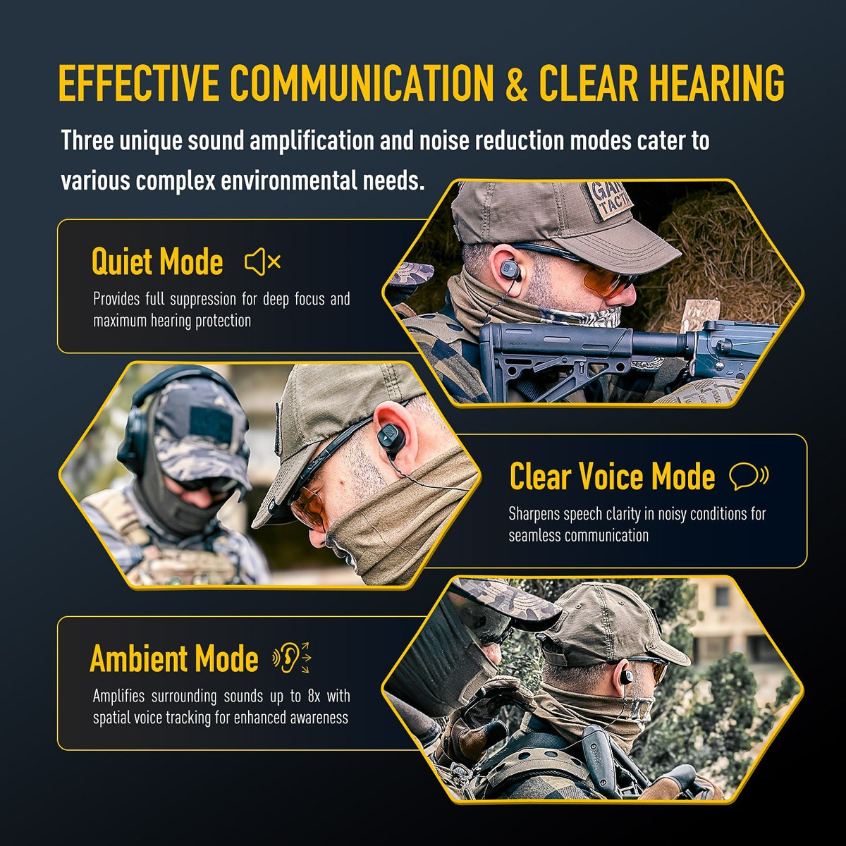 Electronic Shooting Ear Protection Bluetooth NRR 30dB for Range & Hunting