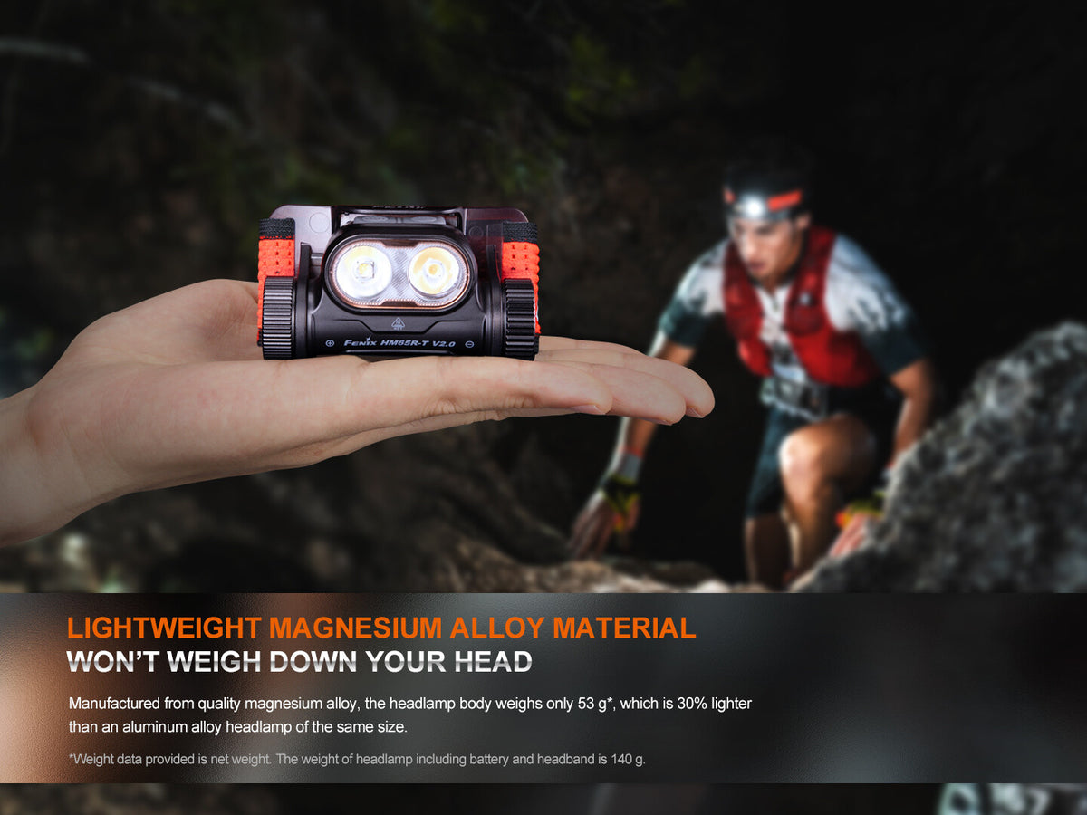 Rechargeable Trail Running Headlamp 1600 Lumens Waterproof LED Head Torch