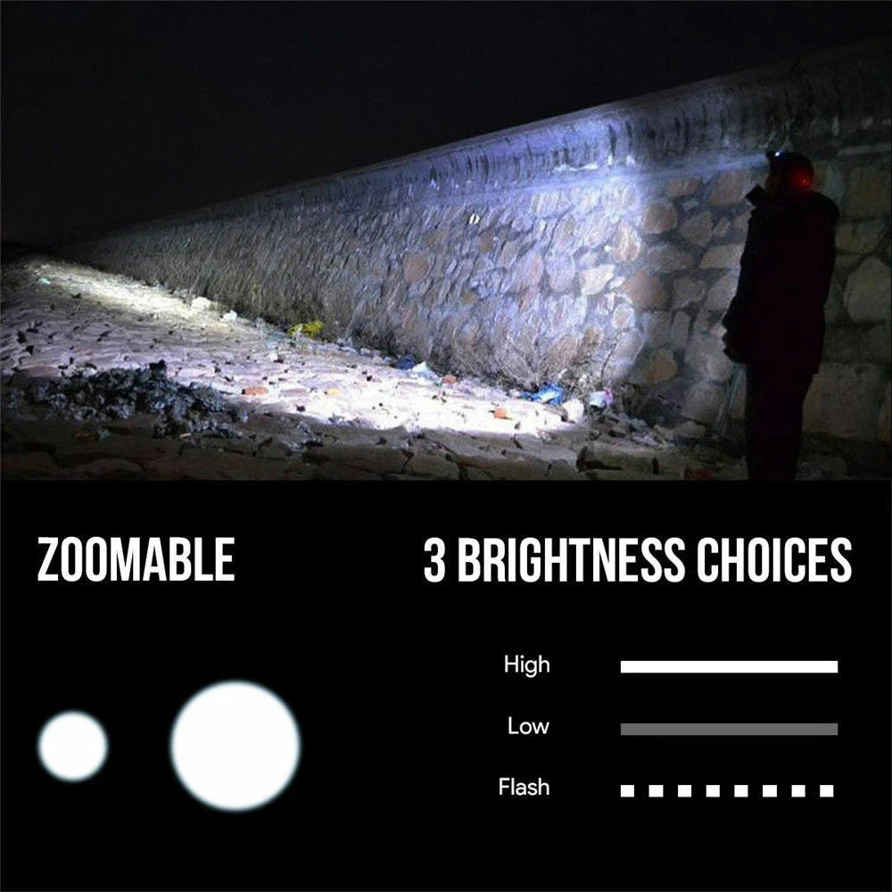 Rechargeable LED Headlamp with Zoom, Waterproof, High Lumens - Outdoor & Work Light