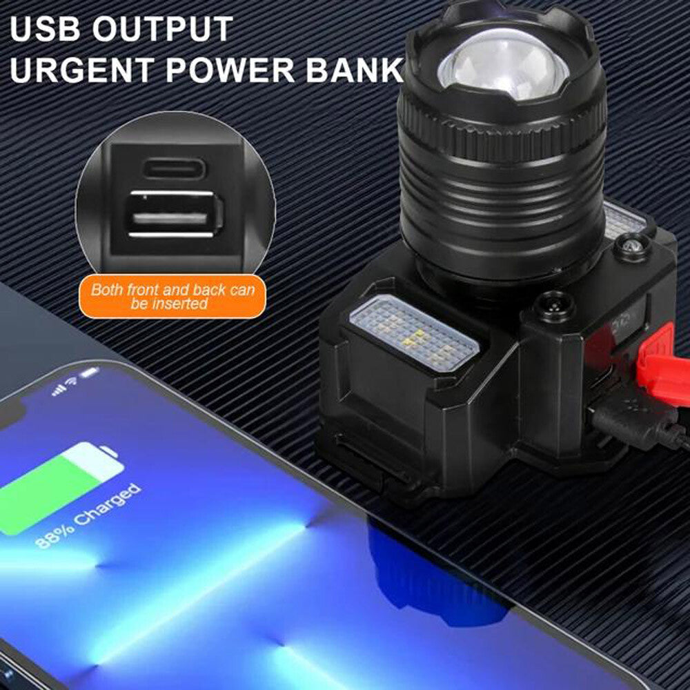 Rechargeable LED Headlamp Waterproof Flashlight with Zoom & Multiple Modes