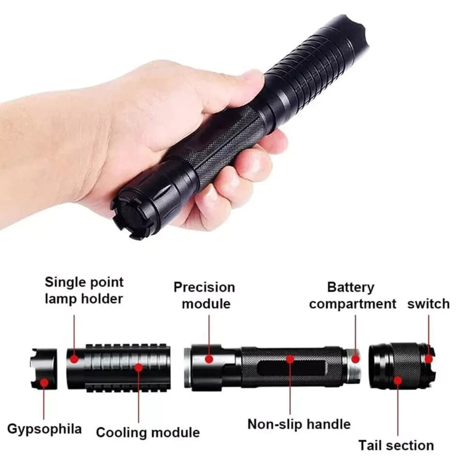 Adjustable Focus 488nm Cyan Handheld Laser Flashlight with Safety Goggles