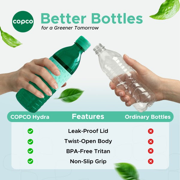 16.9oz Leak-Proof Reusable Water Bottle Set with Non-Slip Sleeve