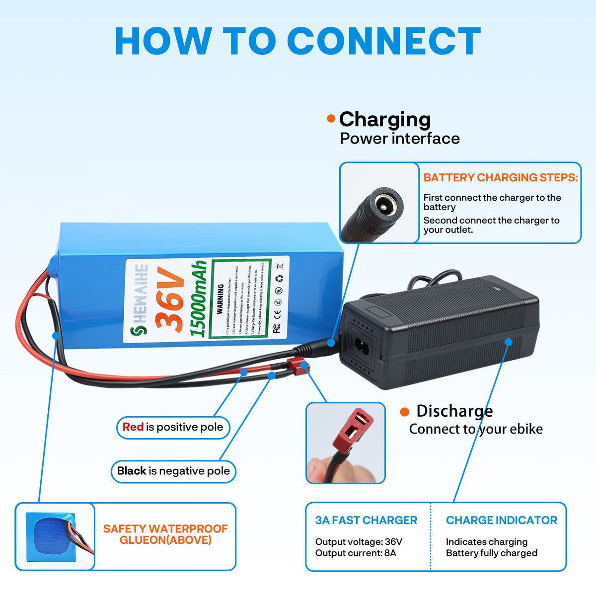 Lithium Battery for Electric Vehicles 36V/48V Multiple Capacity Options