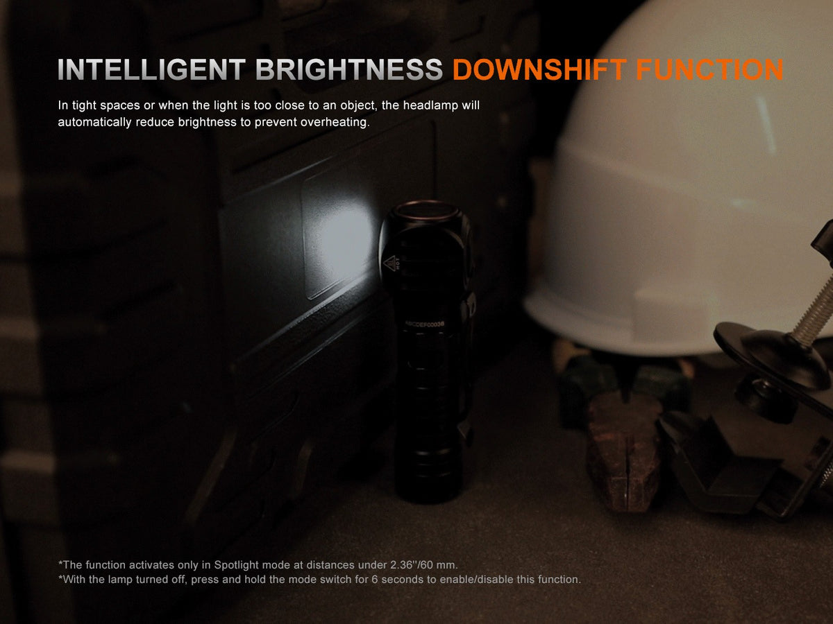 Rechargeable Headlamp 1800 Lumens Work Light for Inspection & Tasks
