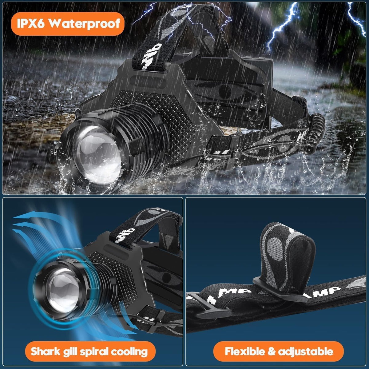 Rechargeable LED Headlamp 100000 Lumens, Super Bright Camping & Hiking Light
