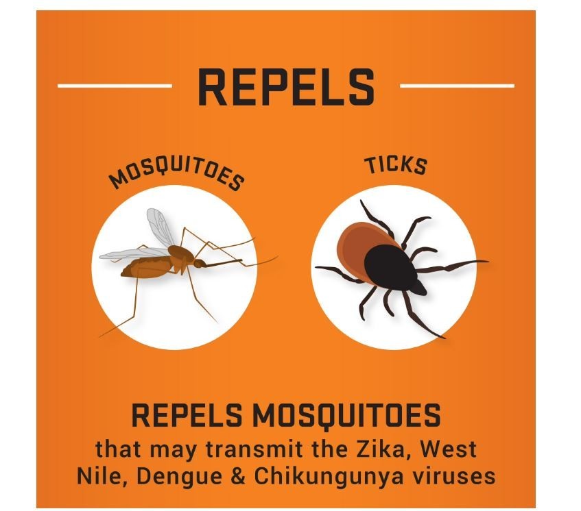 (4 Pack) Outdoor Insect Repellent Spray with 40% DEET - Long-Lasting Mosquito & Tick Protection