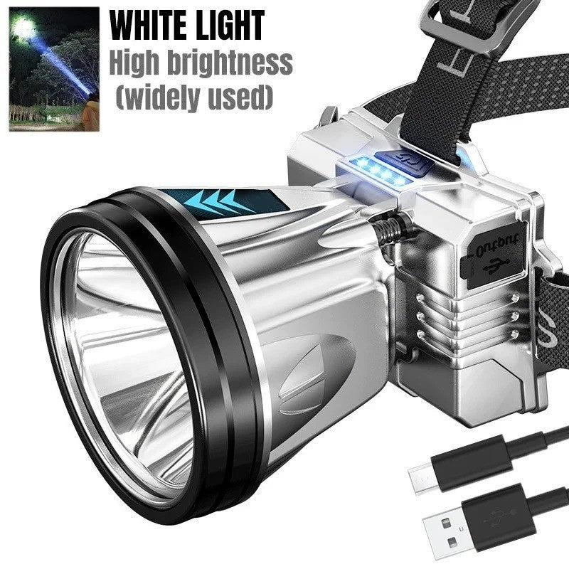 Super Bright Rechargeable LED Headlamp with Sensor & 500M Range