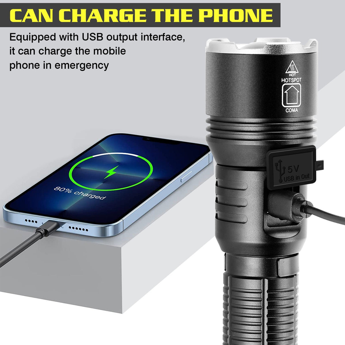 Rechargeable LED Flashlight with Adjustable Focus and Waterproof Design - 9900000LM Tactical Work Light