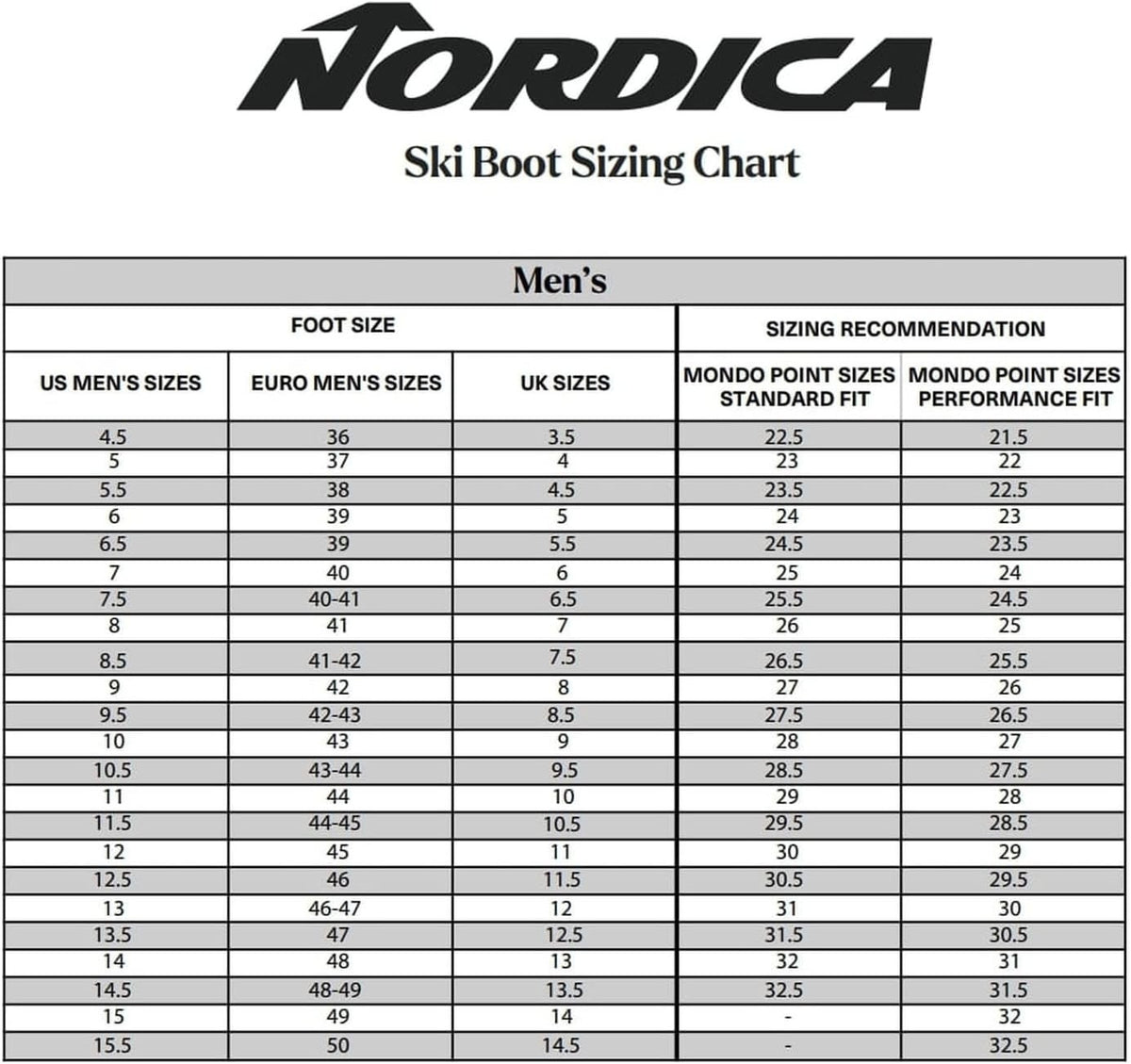 Youth Ski Boots for Kids - Nordica Speedmachine J2 2027 Size 21.5 MP
