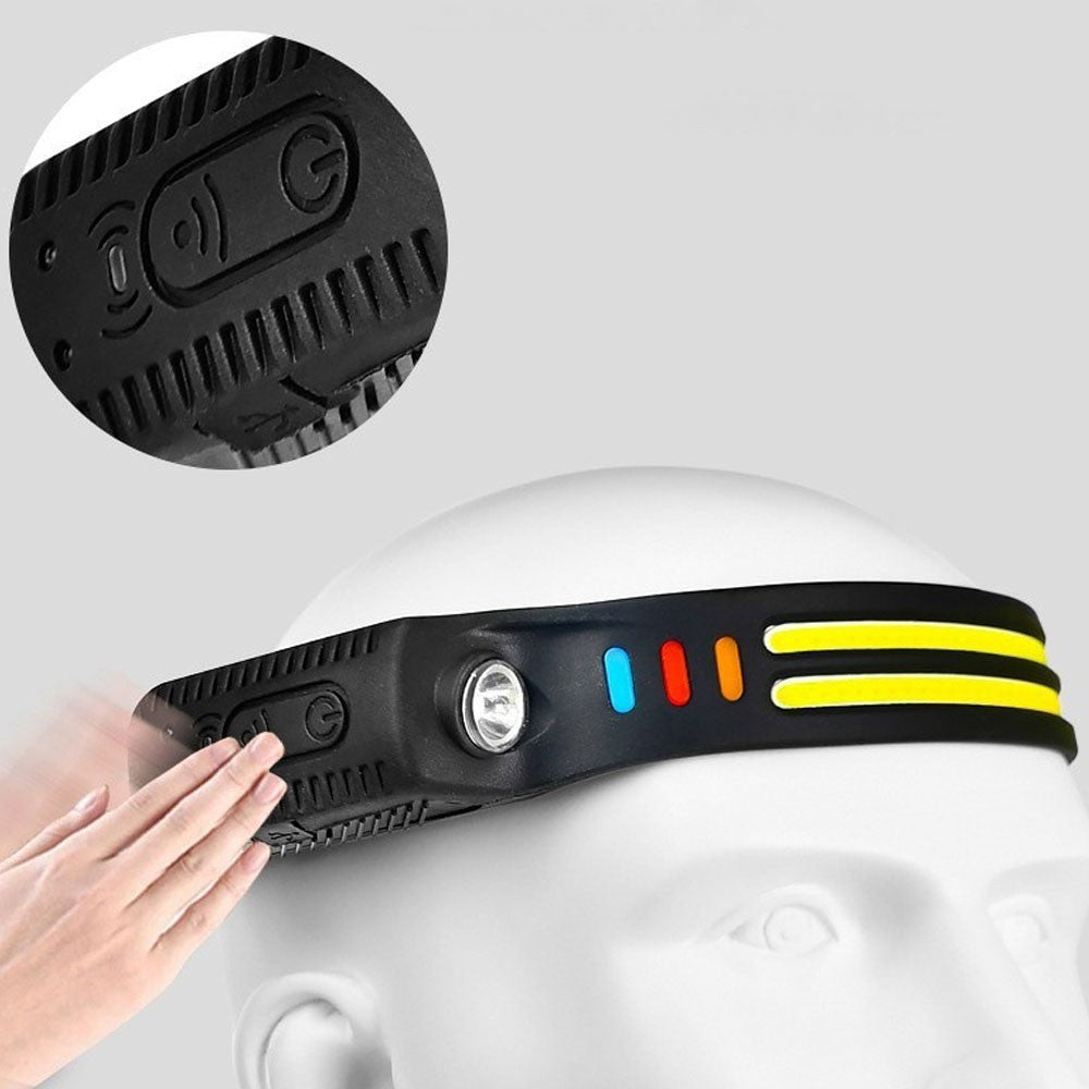 Rechargeable LED Headlamp with 6 Light Modes, Wide Beam, Wave Sensor