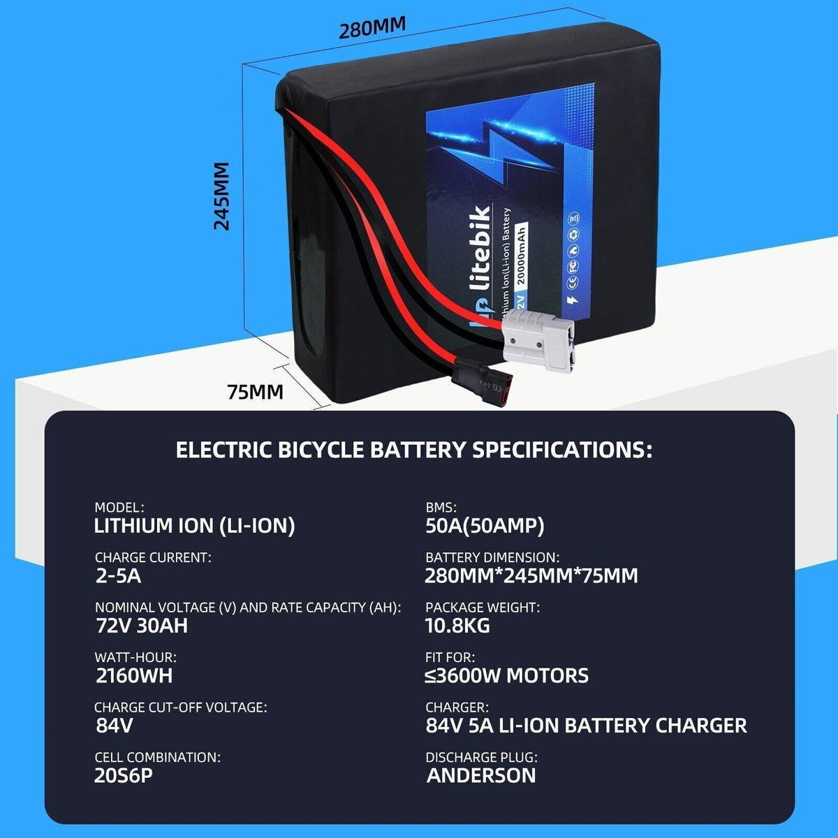 Electric Bike Battery 36V-72V for E-Scooter & Bicycle UL 2271 Certified