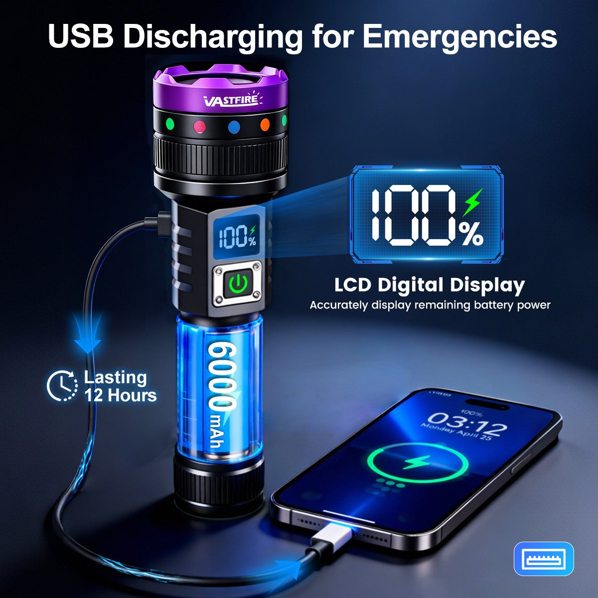 Rechargeable 30W 365nm UV Light Flashlight with Filter Lens and LCD Display