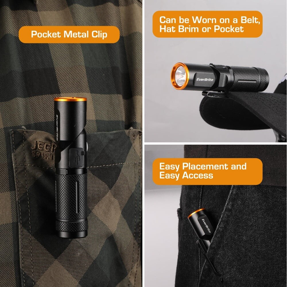 Rechargeable Tactical Flashlight 600 Lumens with 3 Modes, Magnetic Base & Pocket Clip