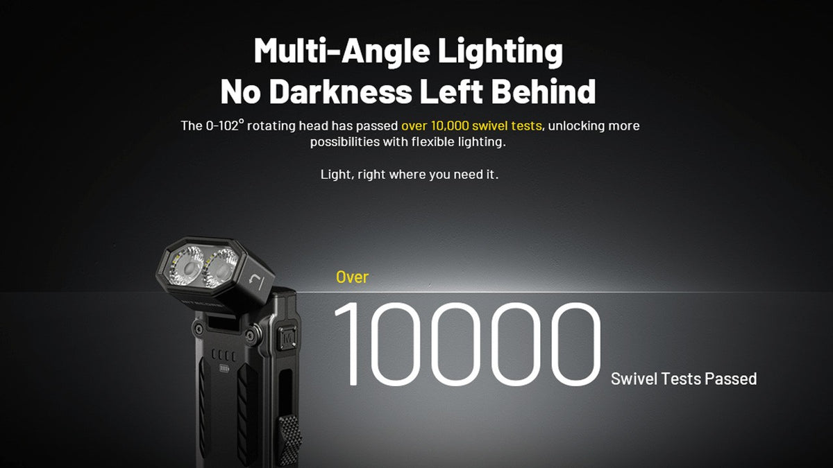 Rechargeable LED Flashlight with Swivel Head 1600 Lumens - Portable & Durable