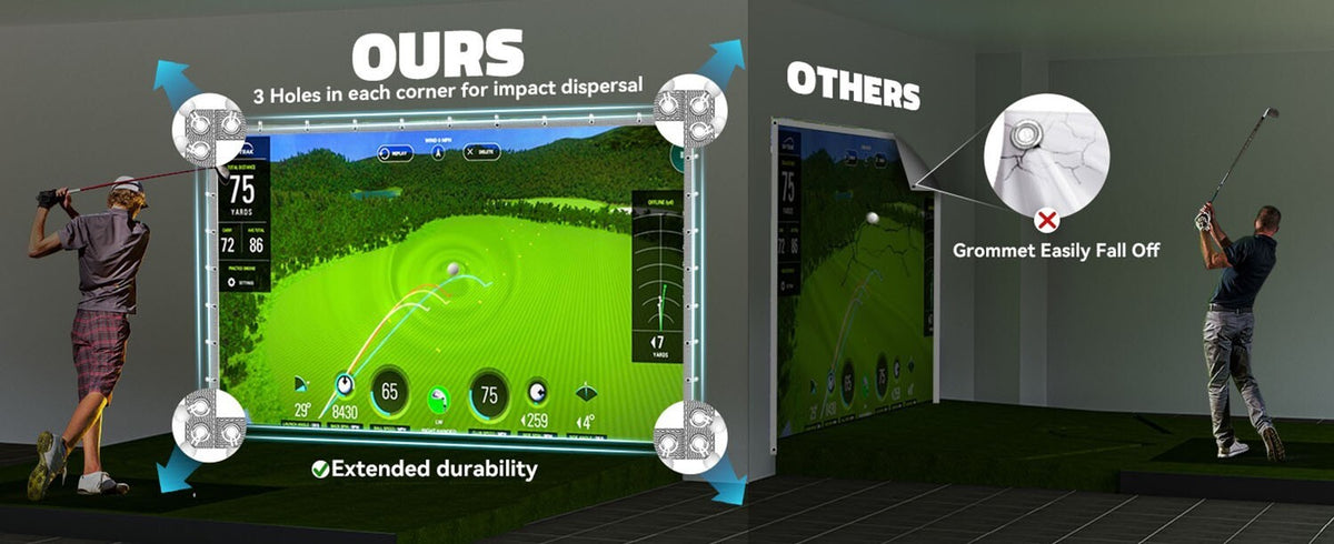 Golf Impact Screen 8x10 ft for Home Garage Indoor Practice Durable Impact-Resistant