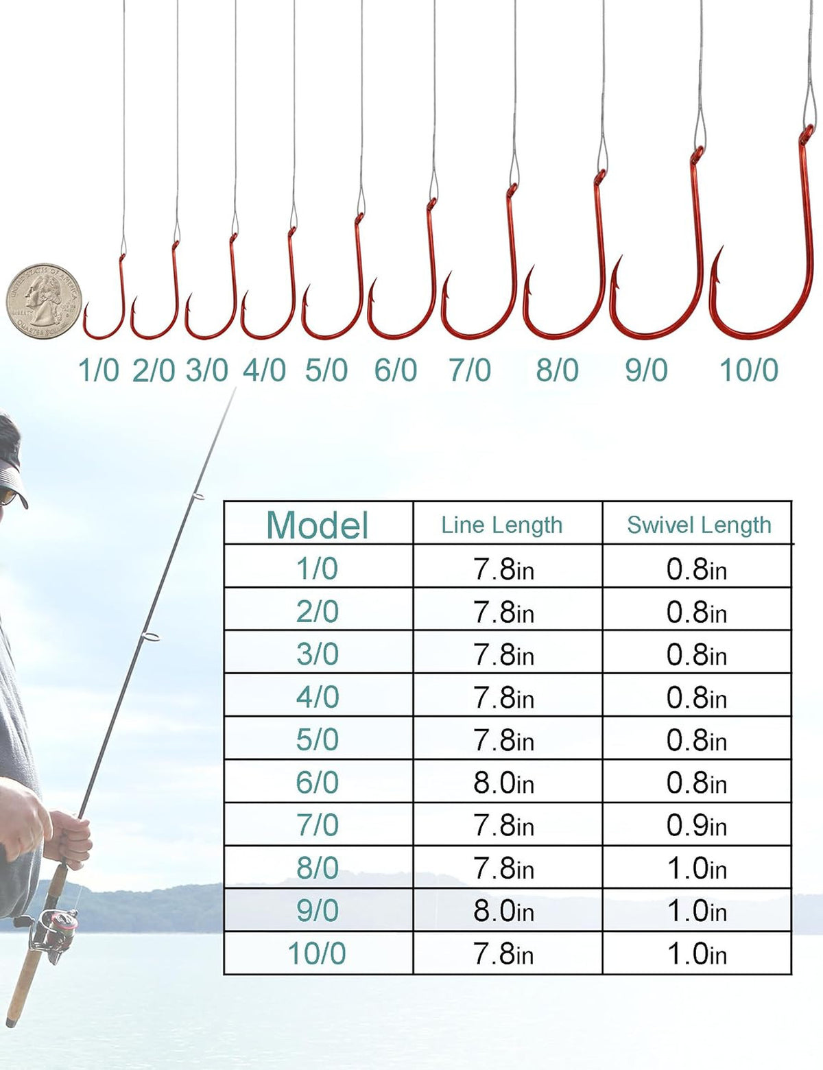 Saltwater Fishing Hooks with Steel Wire Leader 50pcs - Circle Hooks for T toothy Fish
