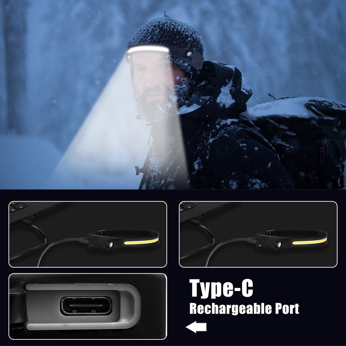Rechargeable LED Headlamp with Motion Sensor and USB Charging