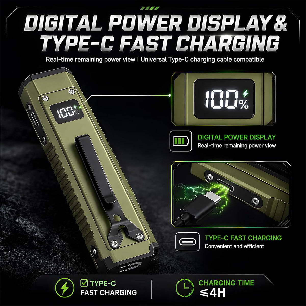 Rechargeable 3-in-1 LED Flashlight with UV and Green Light - Waterproof Portable Work Light
