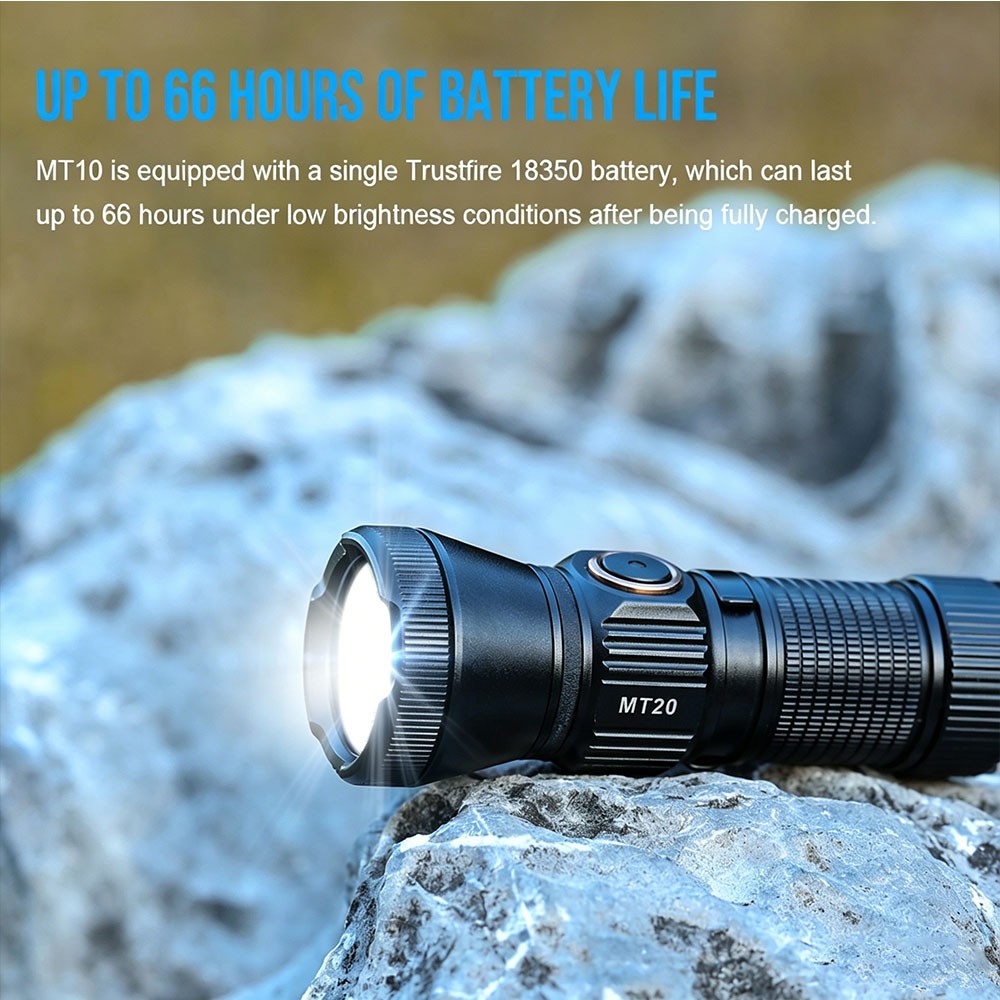 Waterproof Magnetic USB Type-C LED Flashlight with Overheat Protection