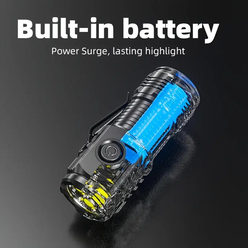 Mini Tactical Flashlight with 5 Modes USB Rechargeable LED Torch