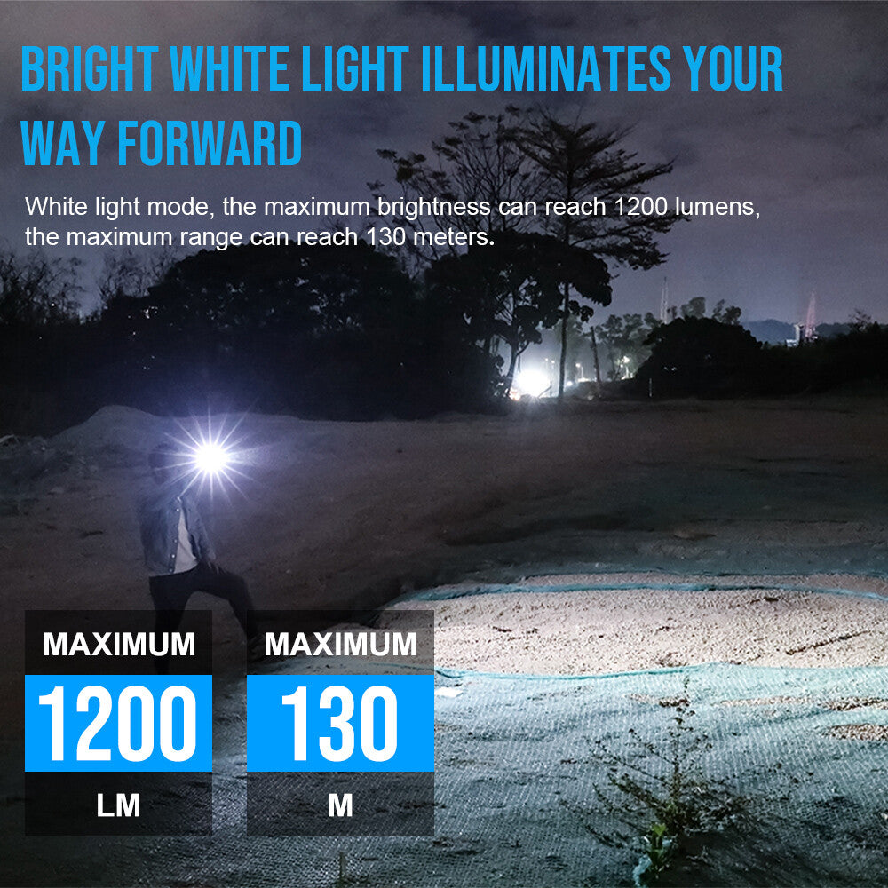 Rechargeable Mini LED Flashlight with UV Light & Laser - Waterproof