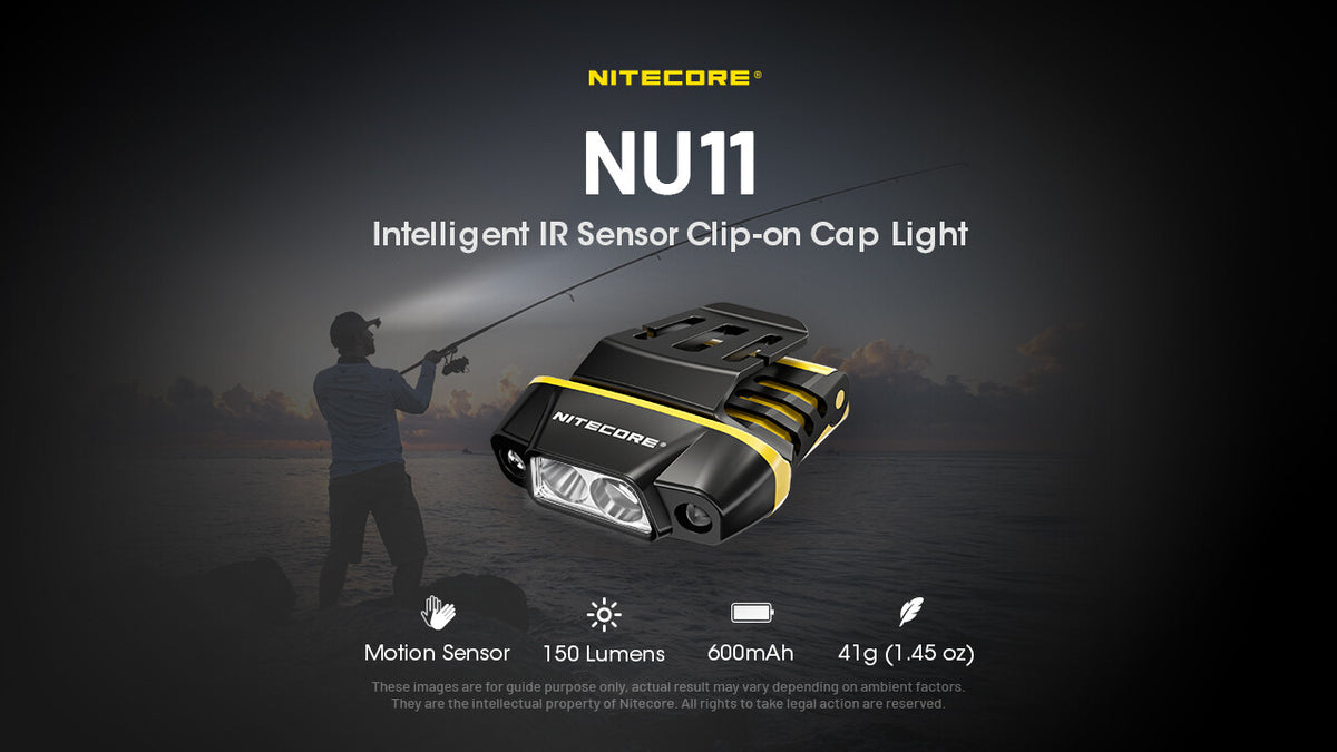 LED Clip-On Cap Light with Motion Sensor, 150 Lumens, USB-C Rechargeable