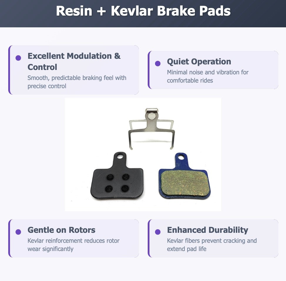 Resin Disc Brake Pads for SRAM Mountain Bikes - 2 Pairs