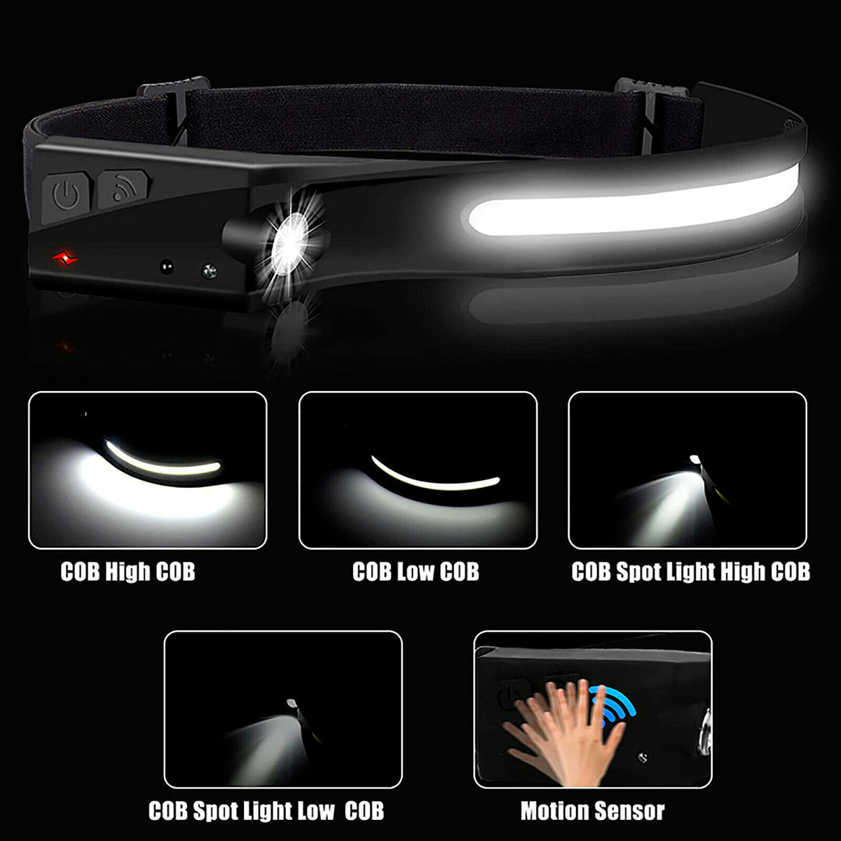 Rechargeable LED Headlamp Waterproof USB Cycling Headlight Multi-Use