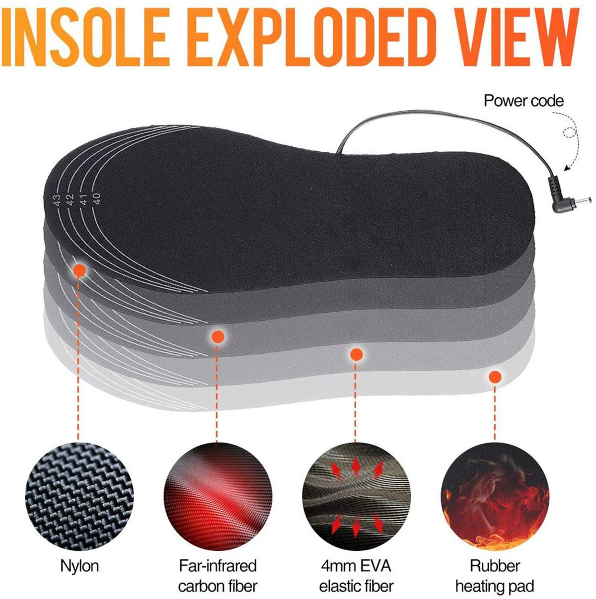 USB Heated Foot Warmer Insoles for Winter Shoe Comfort Men Women