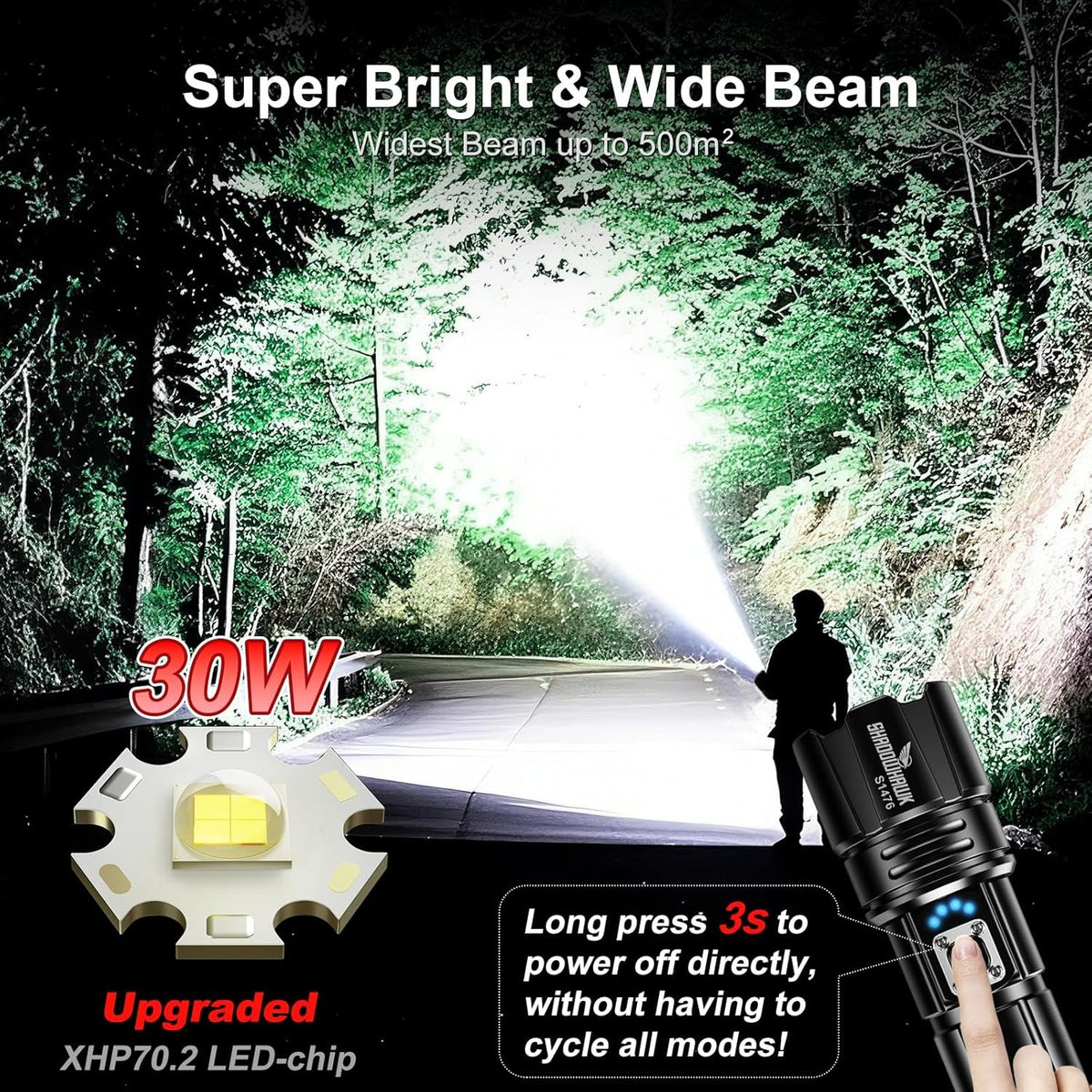 Rechargeable 10000 Lumens LED Flashlight 30W with Long Beam & Focus