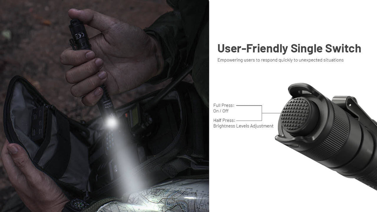 Rechargeable LED Flashlight 1000 Lumens Waterproof Portable