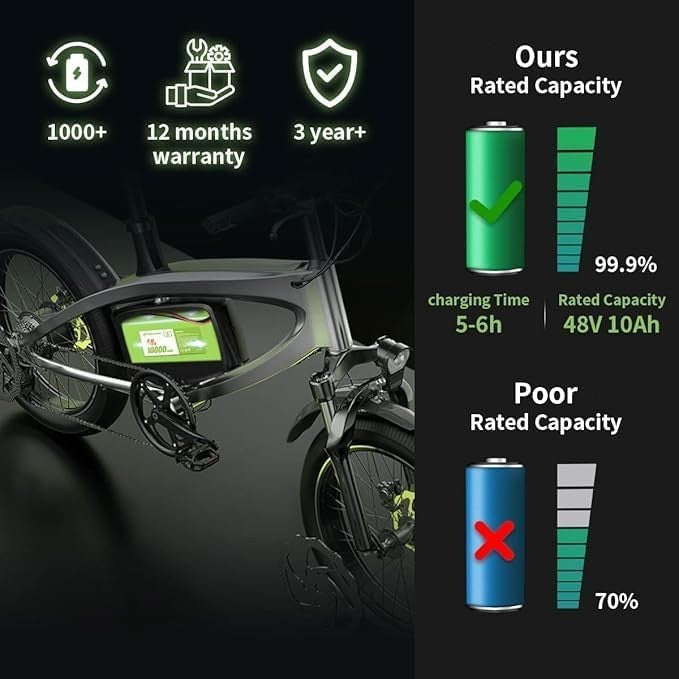 48V 10Ah Electric Bicycle Battery for E-Bike Scooter 200W-800W
