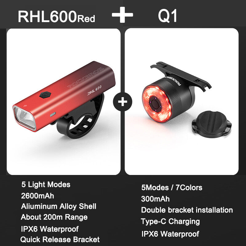 High Brightness Bike Front & Rear Light Set USB-C LED Headlight 1500LM