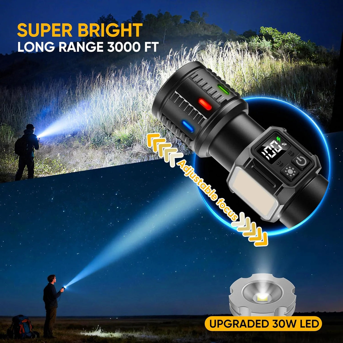 Rechargeable LED Flashlight 100,000 Lumens Dual Source Waterproof Camping Light