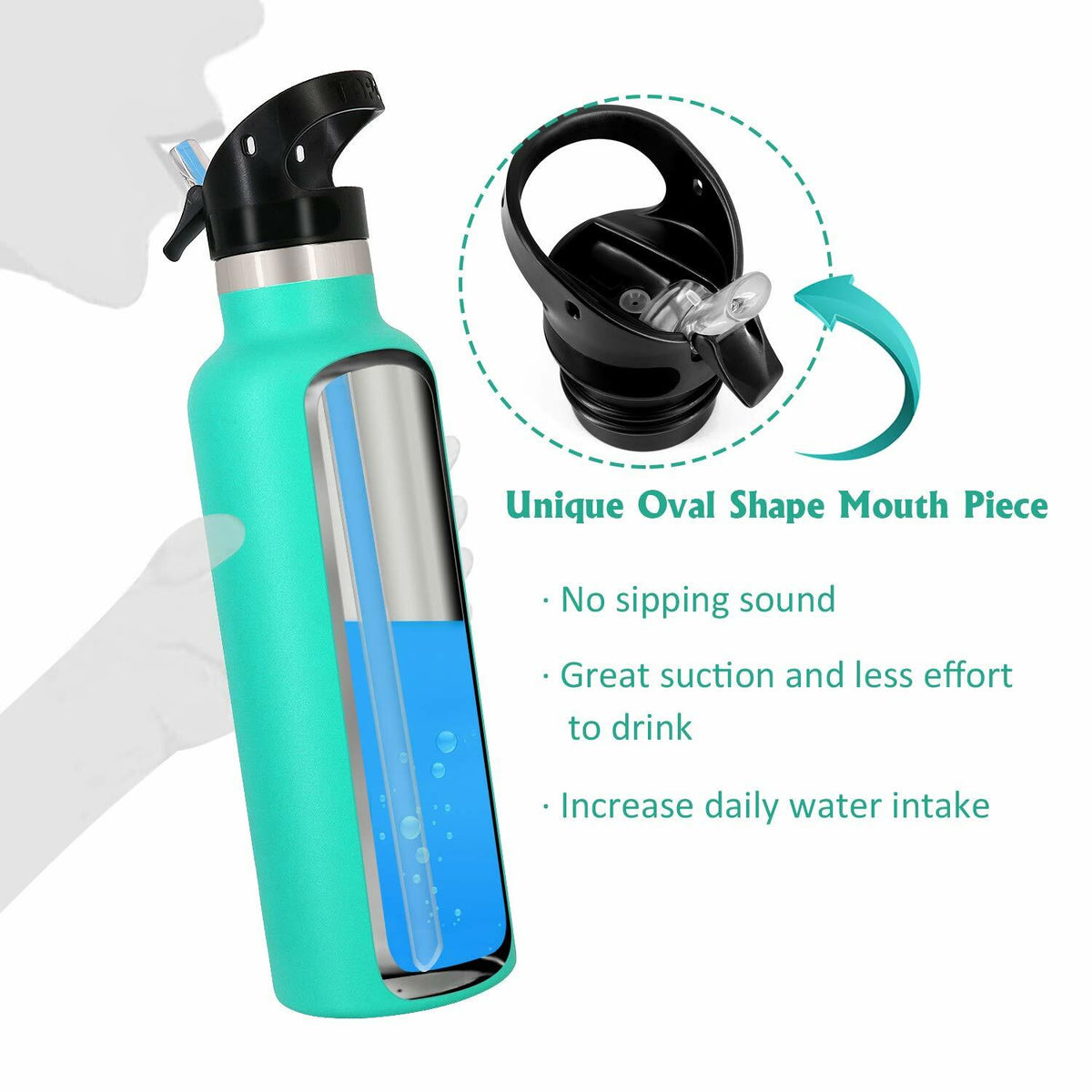 Reusable Straw Lid with 2 Long Straws & Brush for Hydro Flask & Water Bottles