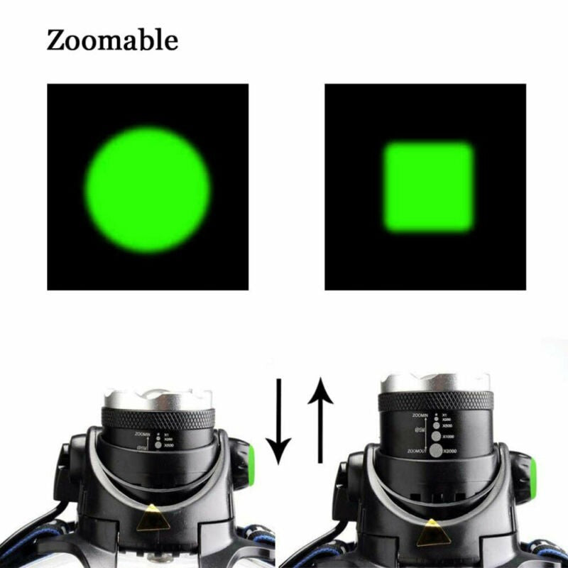 Rechargeable LED Headlamp for Hunting, Camping & Outdoor Activities