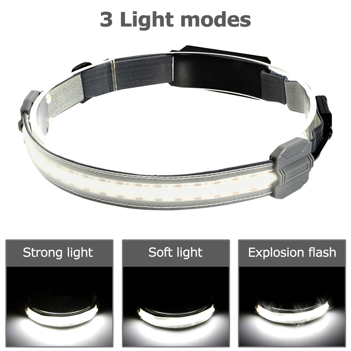 Rechargeable LED Headlamp with Adjustable Brightness and Water Resistance
