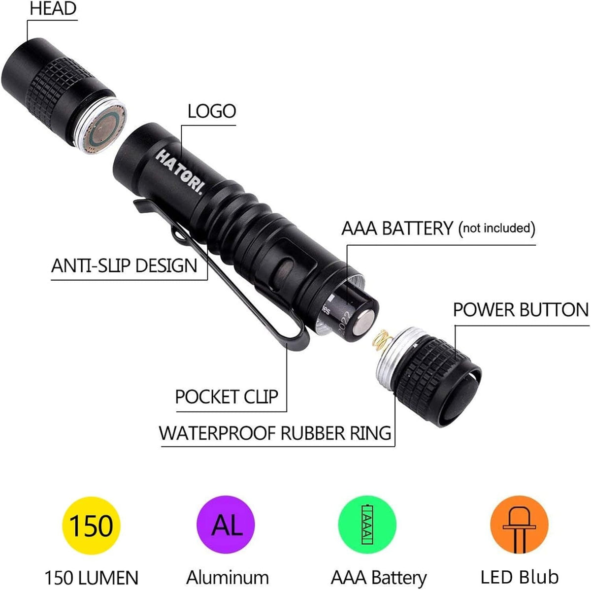 Mini LED Flashlight 150 Lumens Waterproof Compact Pocket Torch