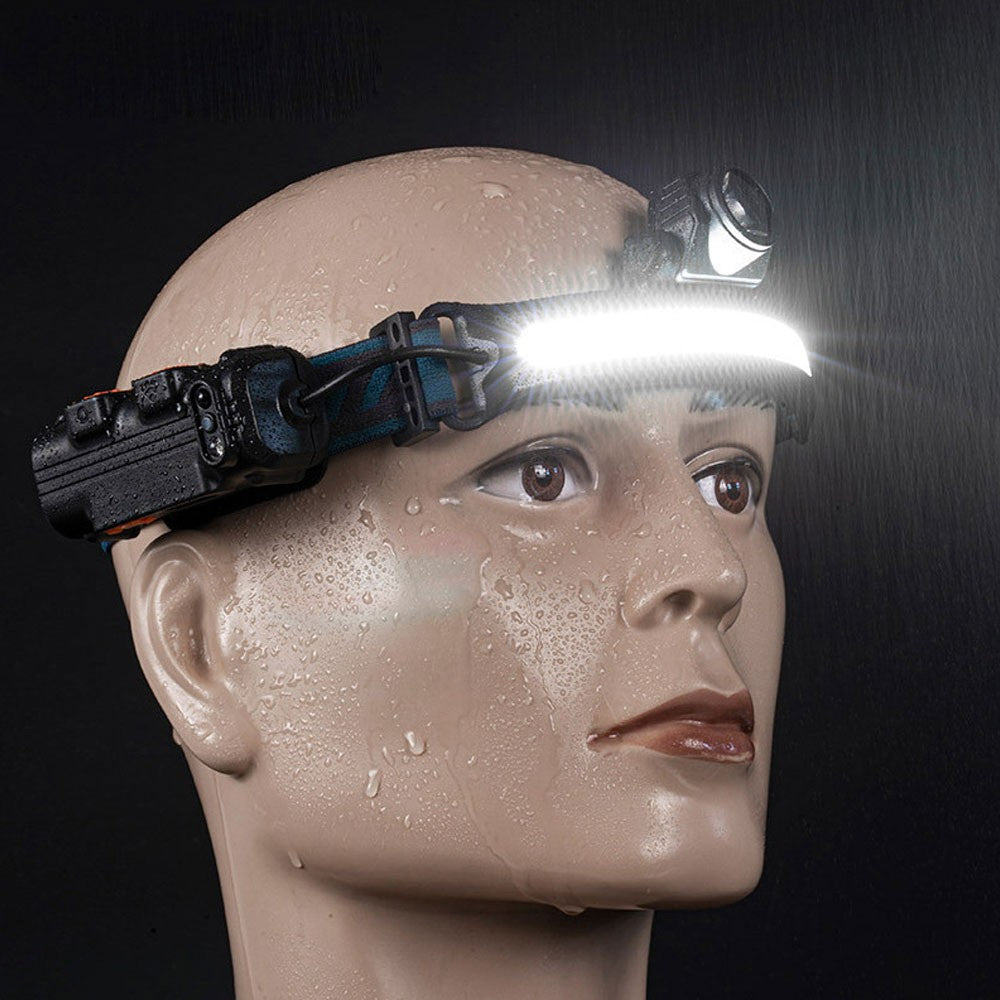 Rechargeable USB Headlamp with 6 Modes, 270° Sensor Light, 350-500LM