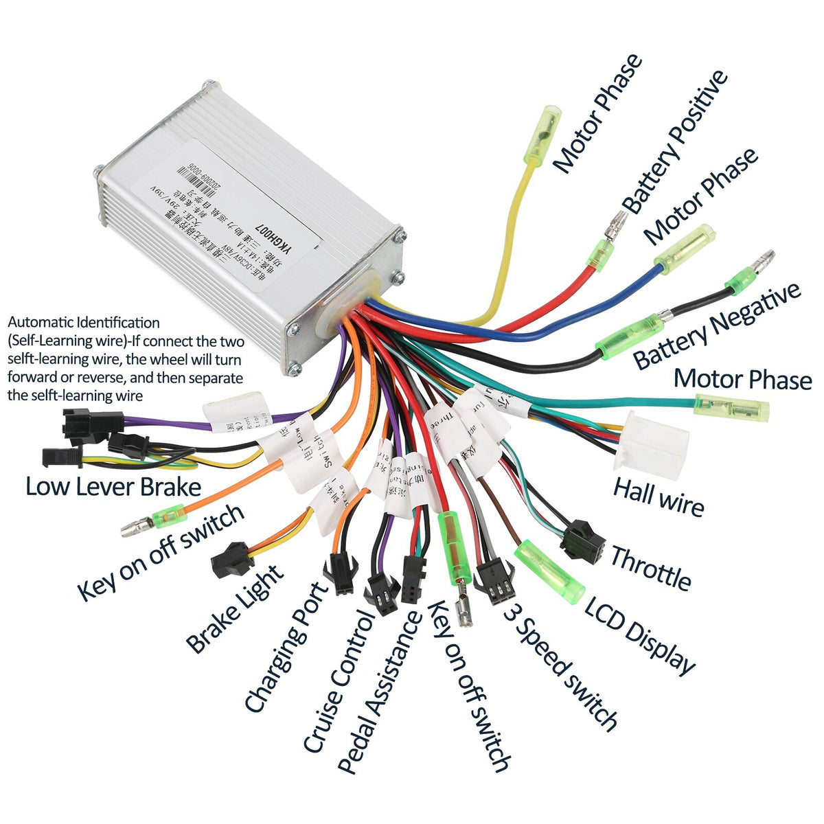 36V 48V Brushless Hub Motor Speed Controller for Electric Bicycle Scooter