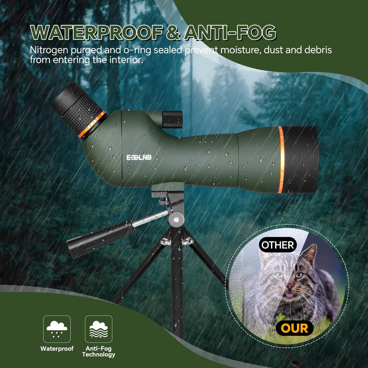20-60X HD Spotting Scope 70mm FMC Lens BAK4 Prism for Bird Watching
