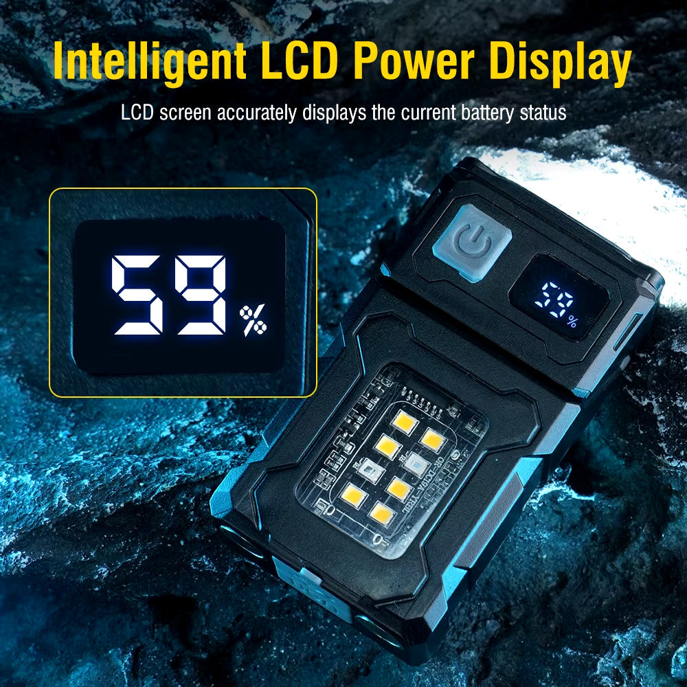 Mini USB Rechargeable LED Work Light with COB & SMD LEDs, Waterproof, Portable Torch