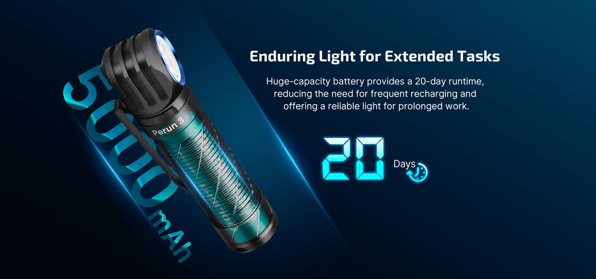 Olight Perun 3 Rechargeable 3000 Lumen Headlamp & Right-Angle Flashlight