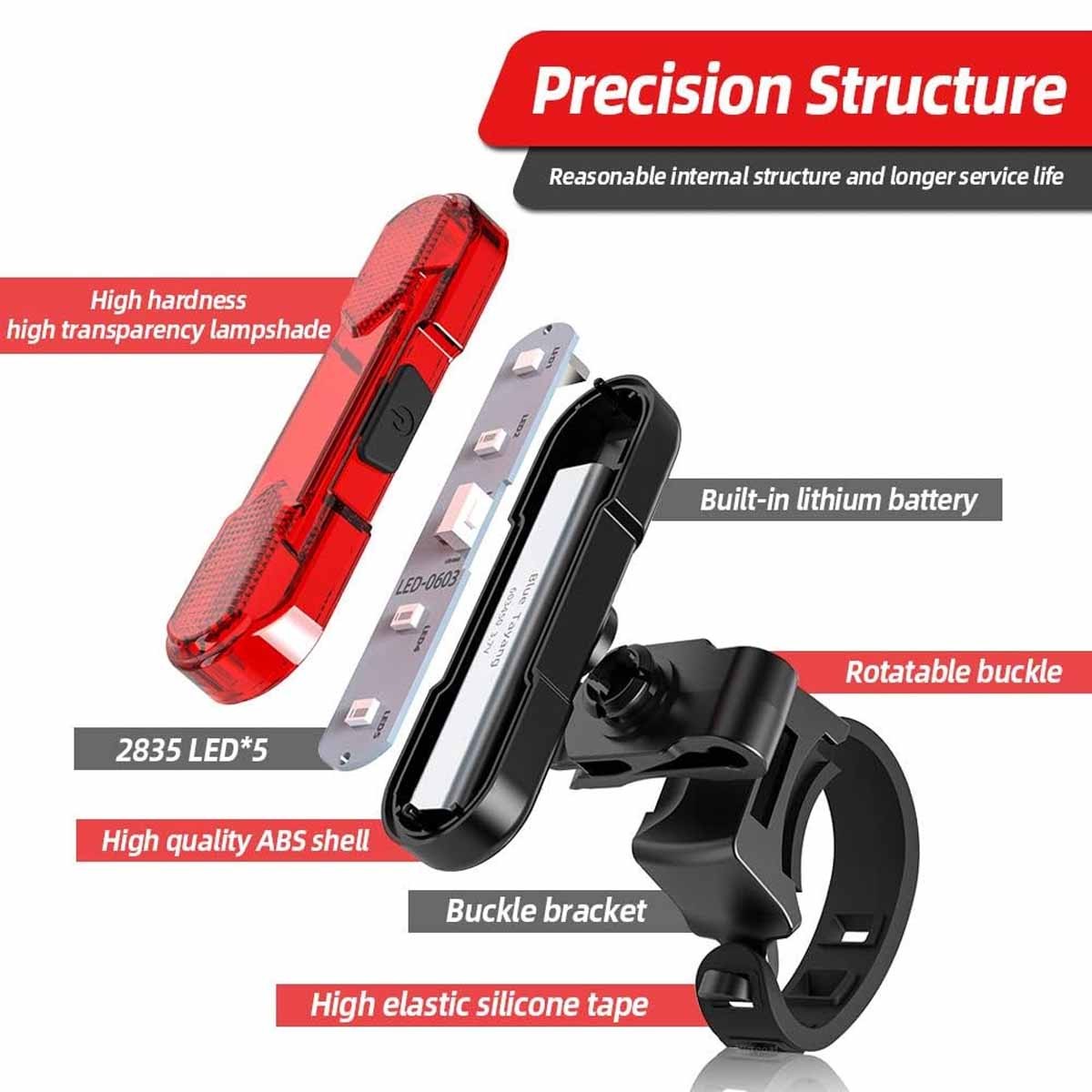 USB Rechargeable Bike Front and Rear LED Headlight Set - Waterproof Cycling Lights