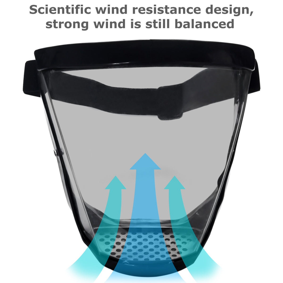 Full Face Anti-Fog Safety Mask with Protective Shield - Clear Head Cover